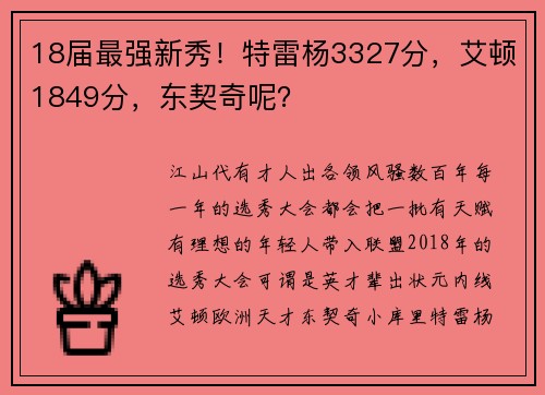 18届最强新秀！特雷杨3327分，艾顿1849分，东契奇呢？